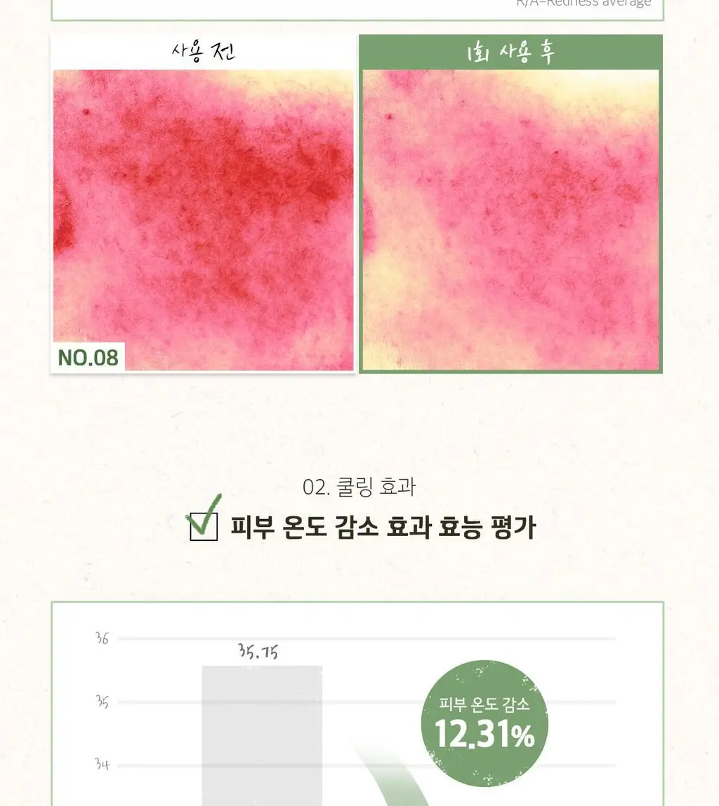[홈케어] 스킨푸드 푸드 마스크 120g 8종 중 택1 상세페이지 84